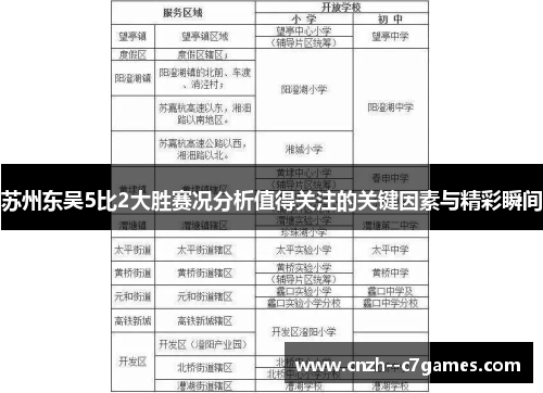 苏州东吴5比2大胜赛况分析值得关注的关键因素与精彩瞬间 苏州东吴5比2大胜赛况分析值得关注的关键因素与精彩瞬间