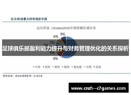 足球俱乐部盈利能力提升与财务管理优化的关系探析 足球俱乐部盈利能力提升与财务管理优化的关系探析
