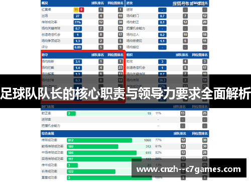 足球队队长的核心职责与领导力要求全面解析 足球队队长的核心职责与领导力要求全面解析