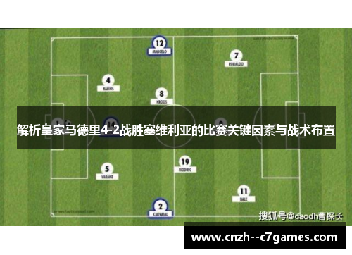 解析皇家马德里4-2战胜塞维利亚的比赛关键因素与战术布置