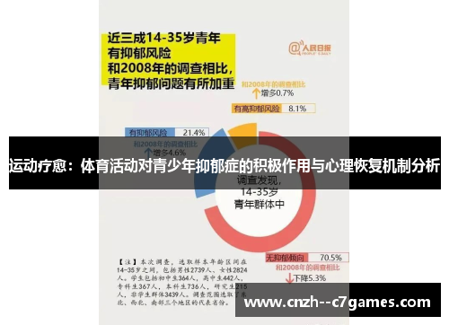 运动疗愈：体育活动对青少年抑郁症的积极作用与心理恢复机制分析