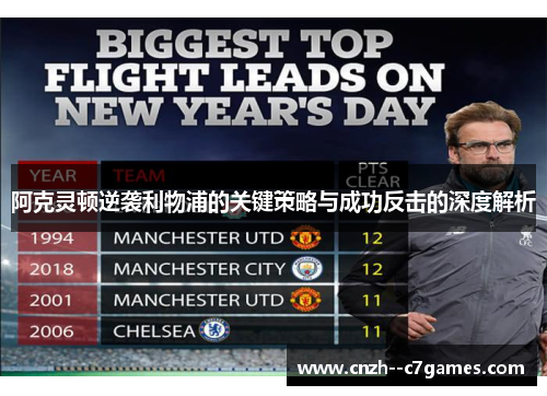 阿克灵顿逆袭利物浦的关键策略与成功反击的深度解析